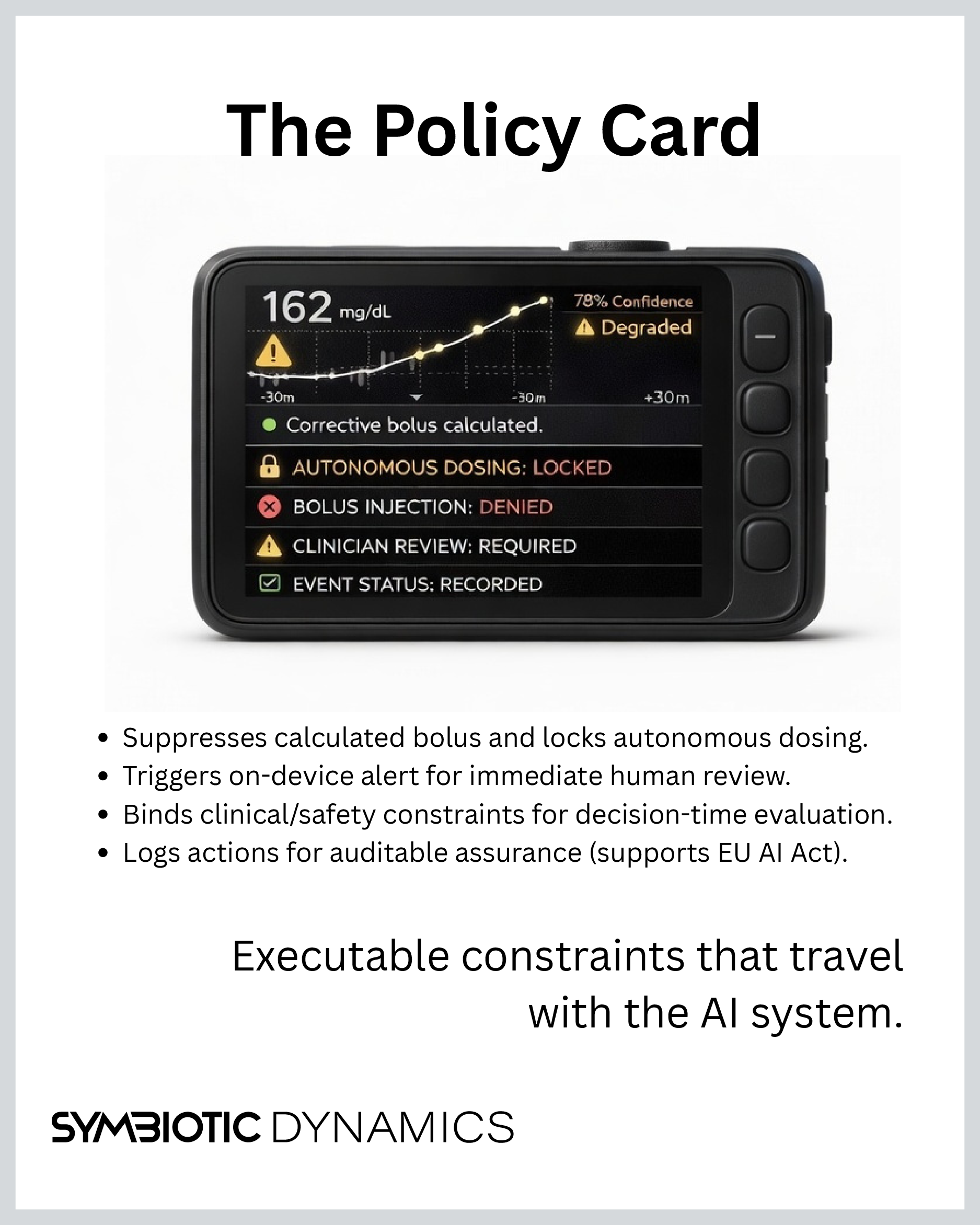 Policy Cards insulin scenario — slide 3