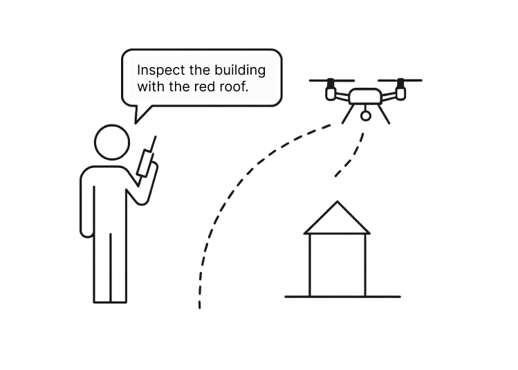 Embodied agent system control
